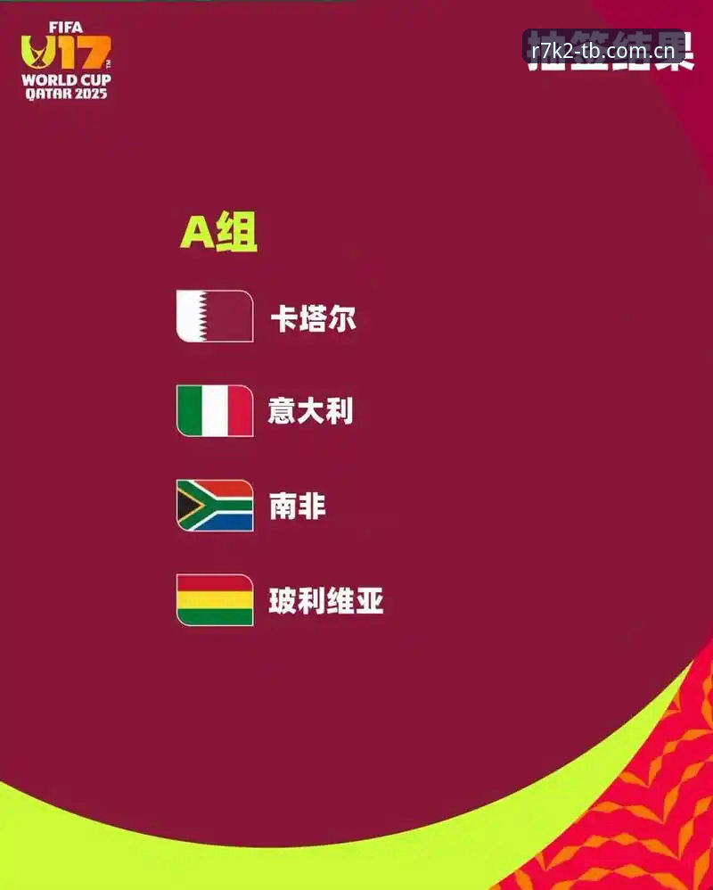2026天博体育专业服务 5个关键看点:U17世界杯抽签结果出炉,天博体育平台带你深度解读赛事